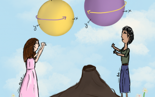 reut-Baer-Alice_and_bob.png