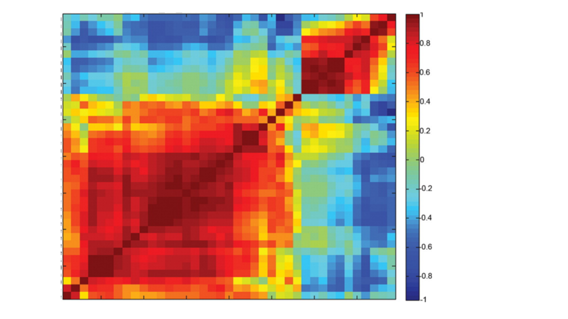 Predicting GPCR promiscuity using binding site features